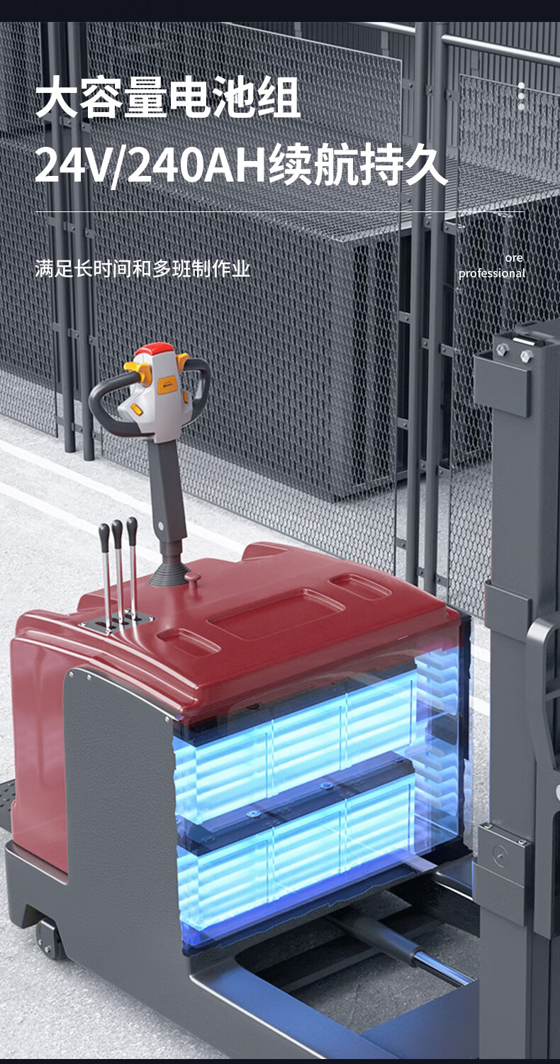 揚(yáng)子前移式站駕堆高車CQD-J(圖10)